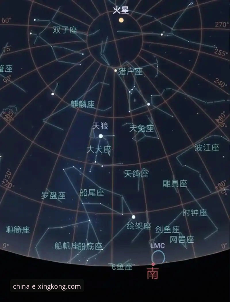 星空中国帮助中心哪个好 5个关键因素教你判断星空中国帮助中心哪个好