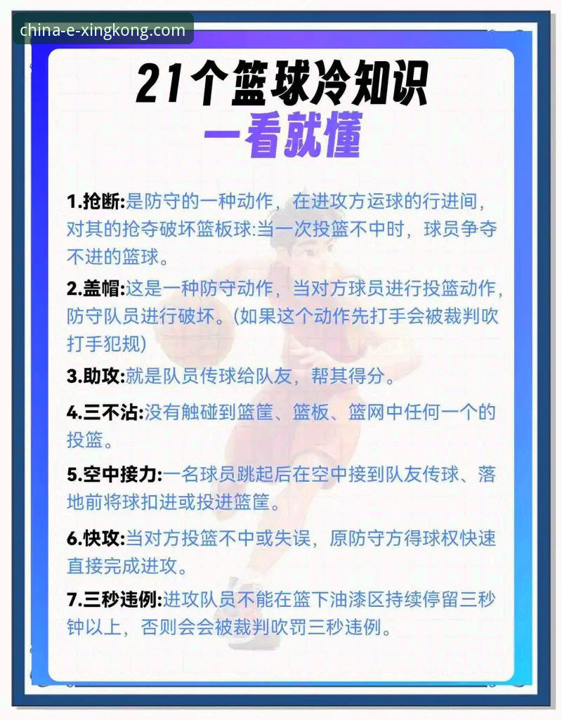 星空中国问题解答 通过星空体育平台深度复盘CBA焦点战:上海队豪取12连胜操作教程