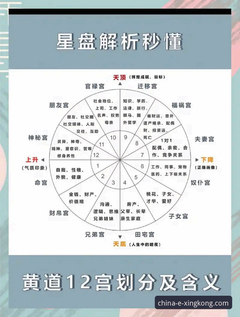 5个星空世界探索推荐技巧，新手也能快速上手