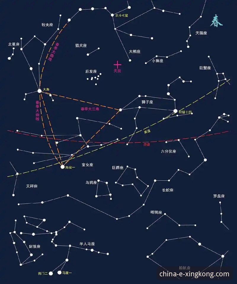 星空世界探索 星空体育平台星空世界探索功能使用教程
