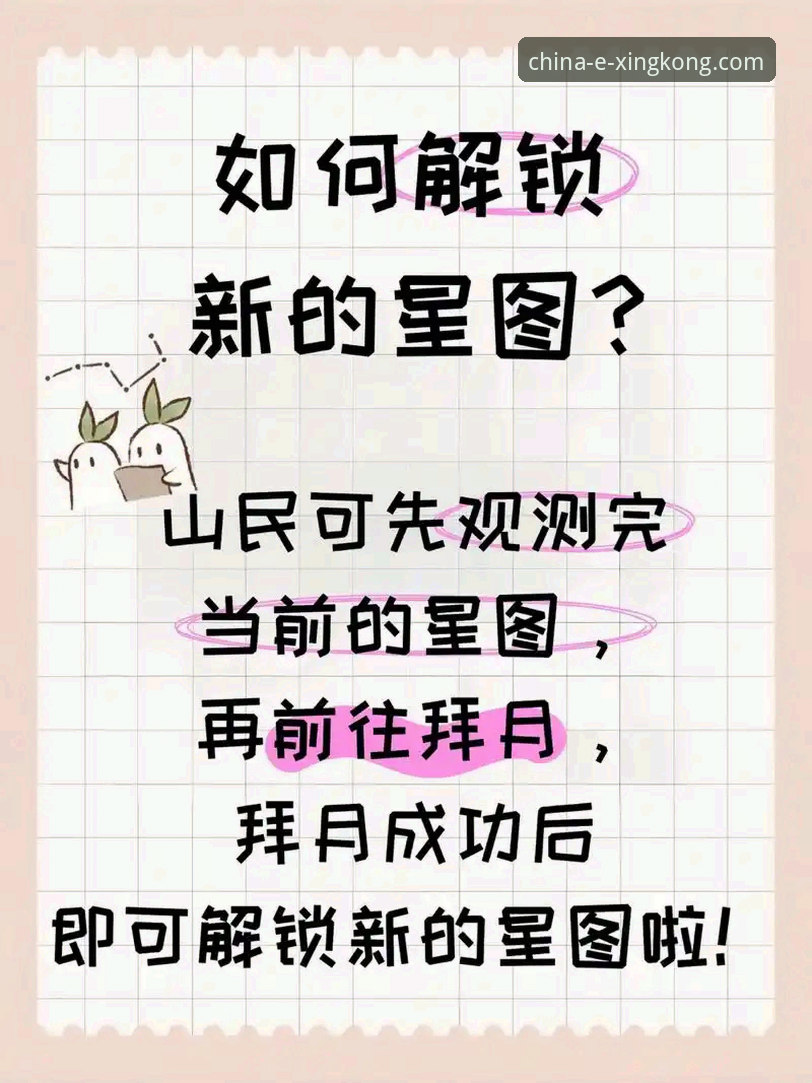 如何快速上手星空体育平台？一份详尽的星空中国平台攻略